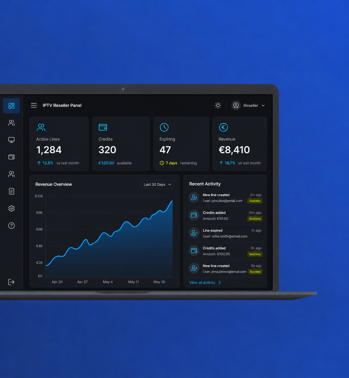 Nexon OTT reseller dashboard with KPIs